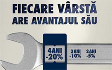 Oferta All Inclusive
